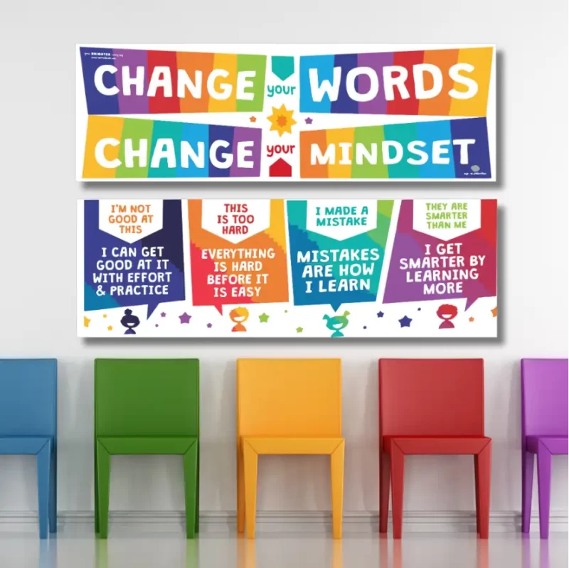 Change your words Change your mindset ..  - classroom banners (36x12)