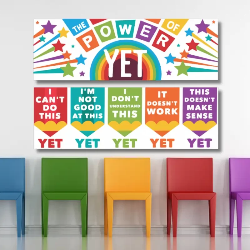 The power of yet ...- classroom banners (36x12)