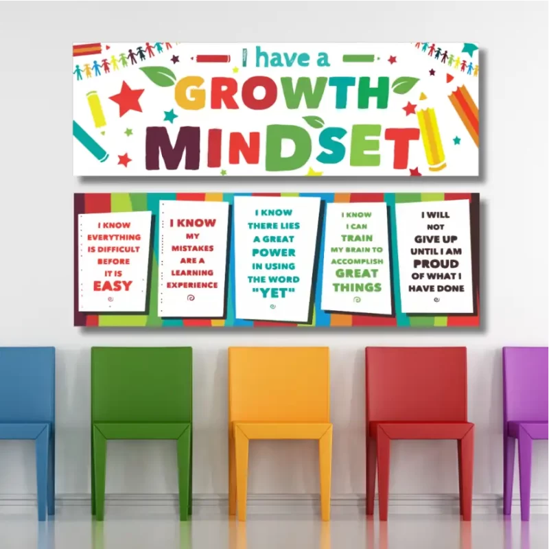 I have a growth mindest ..- classroom banners (36x12)