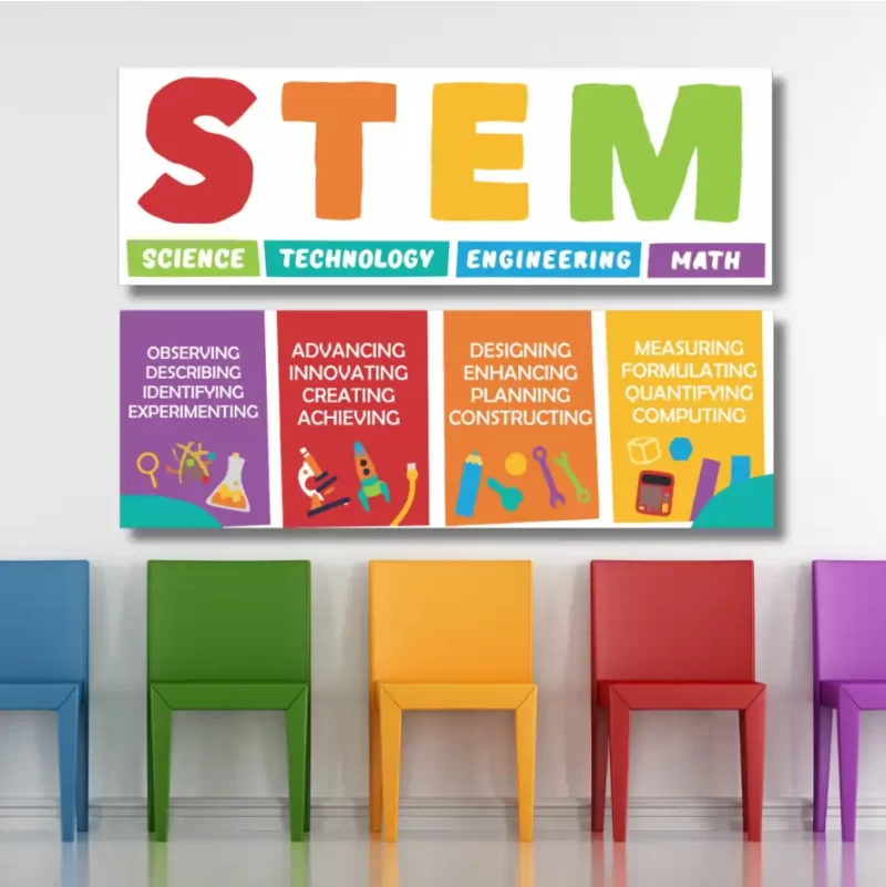 S T E M   - classroom banners (36x12)