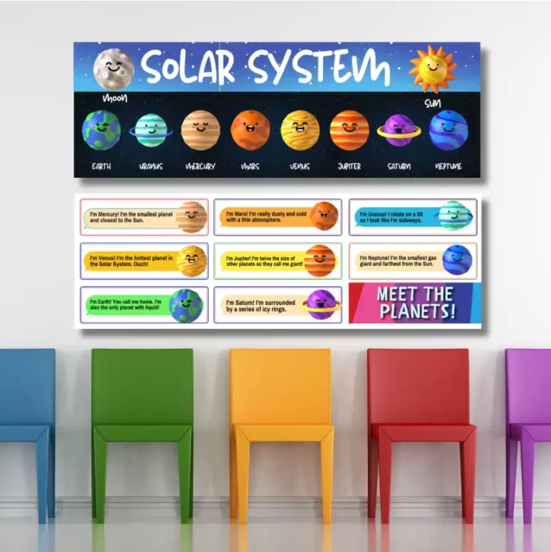 Solar system   - classroom banners (36x12)