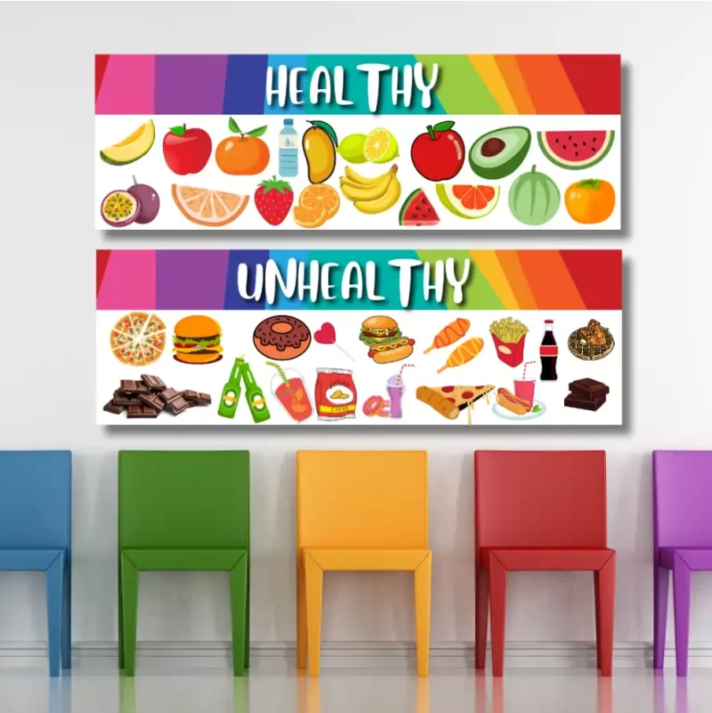 Healthy & Unhealthy   - classroom banners (36x12)