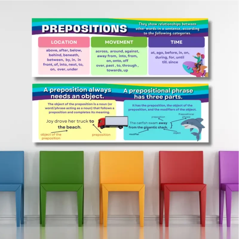 Prepositions     - classroom banners (36x12)