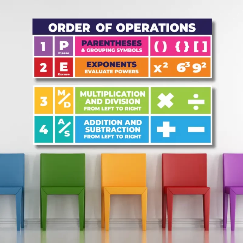 ORDER OF OPERATIONS  - classroom banners (36x12)