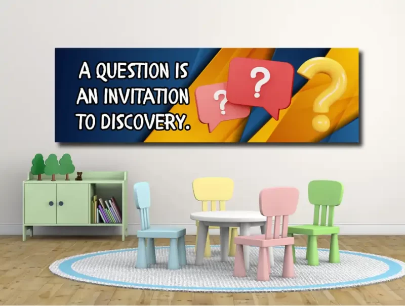 A question is an  invitation to discovery.  -motivational classroom banners (36x12 landscape)