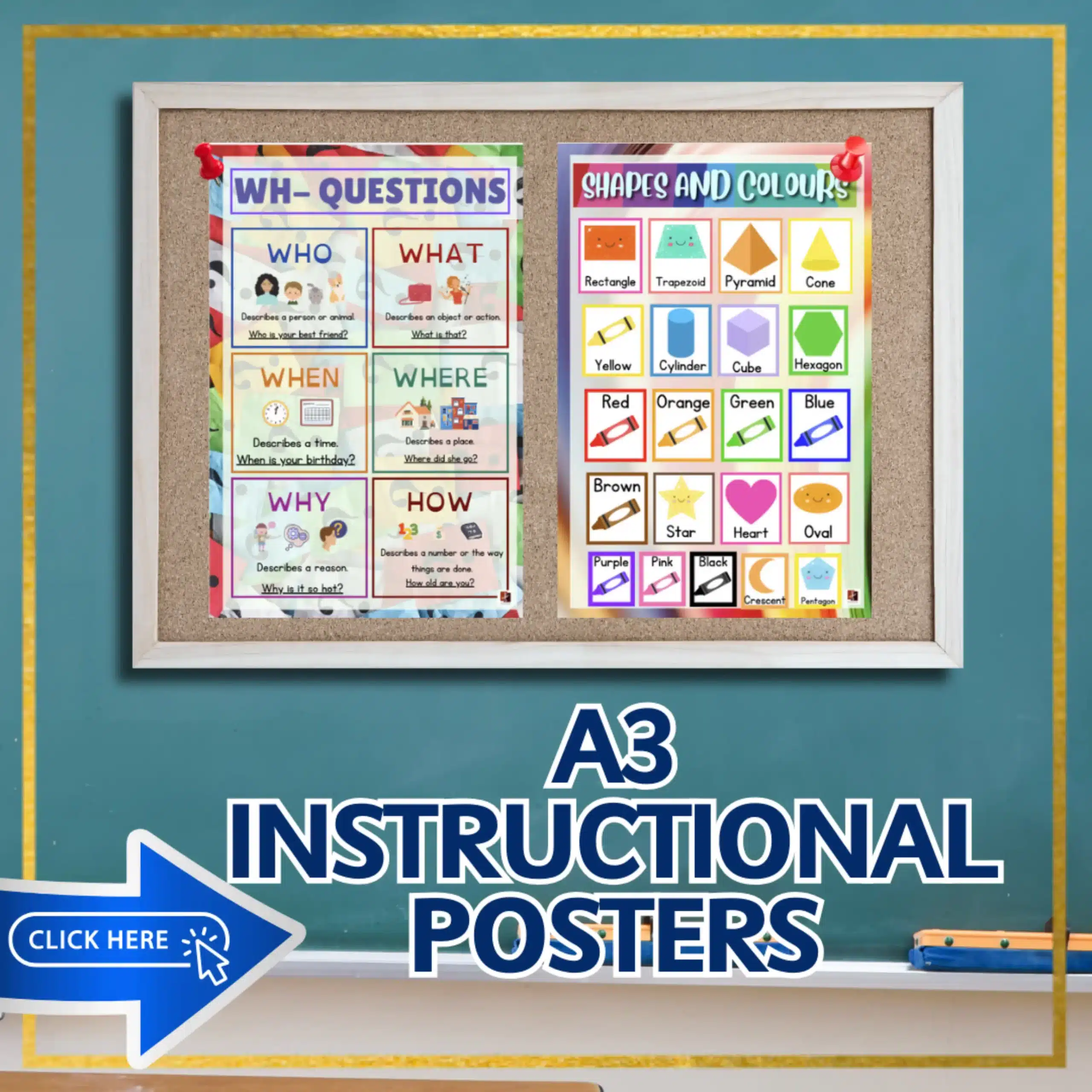 A3 instructional posters