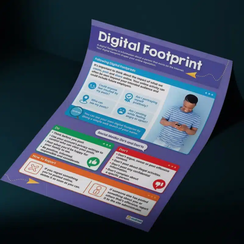 "Digital footprint" - Computer instructional flex banner