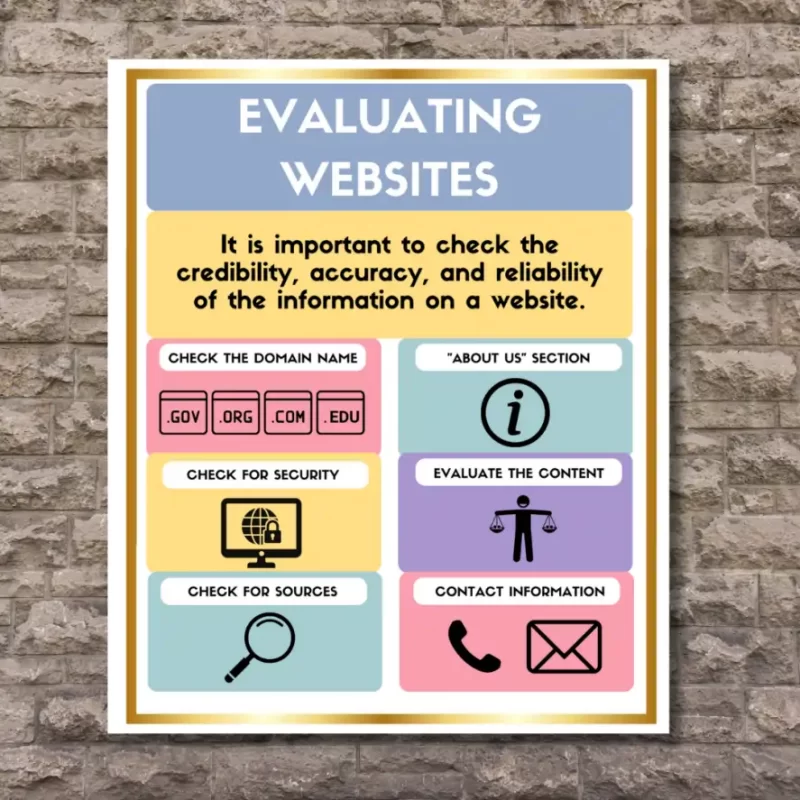 "Evaluating Website!"  - Instructional Flex Banner