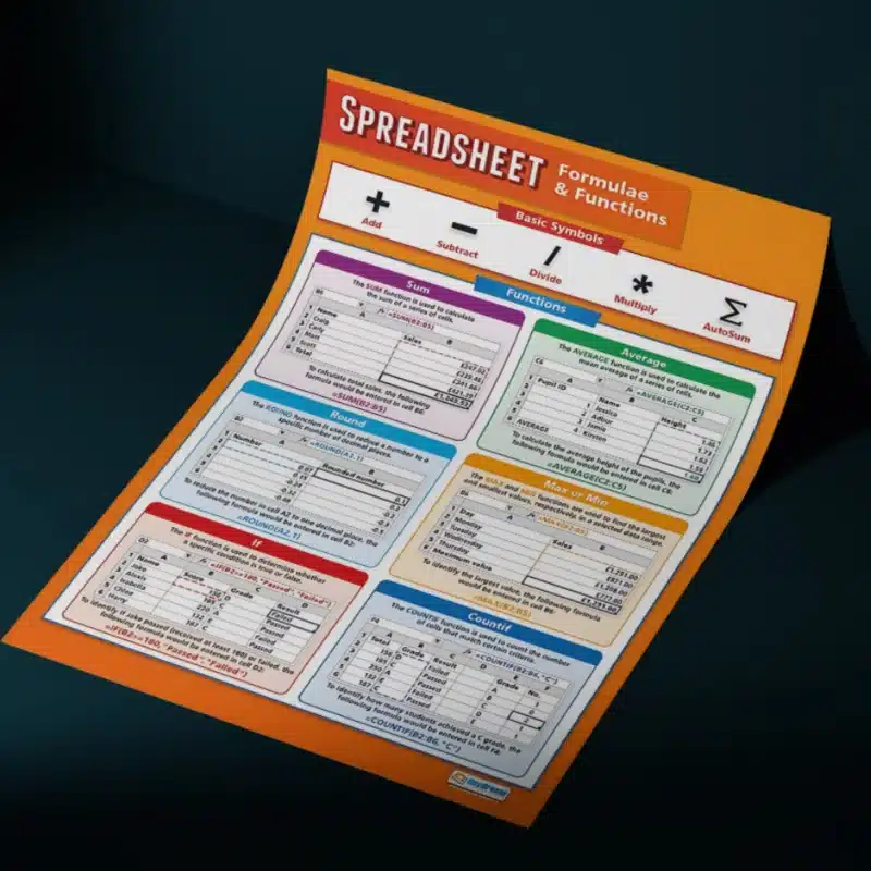 "Spreadsheet formulae & functions" - Computer instructional flex banner