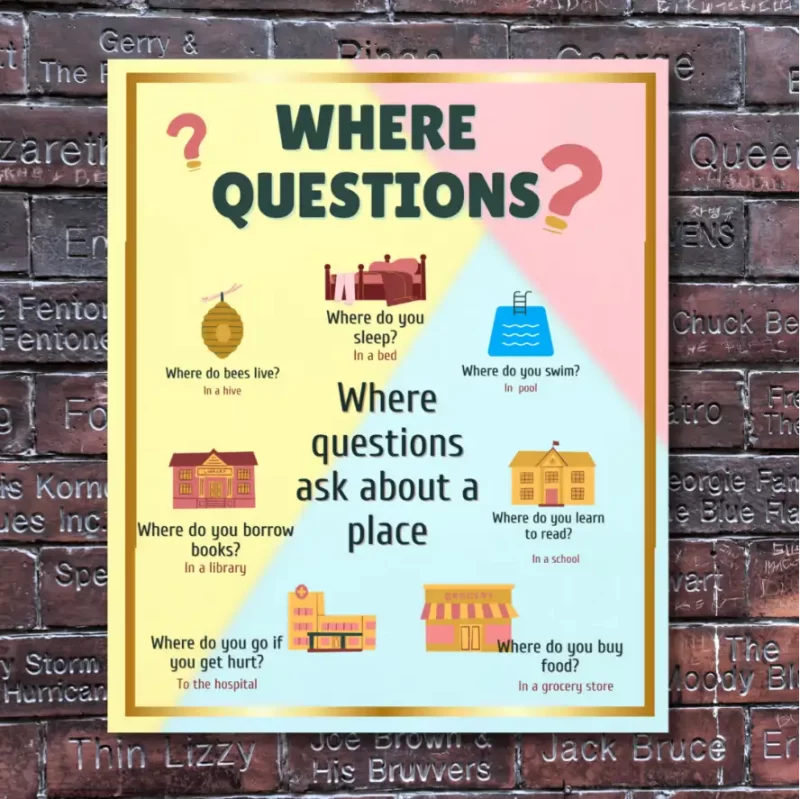 "Where Questions"  - Instructional Flex Banner