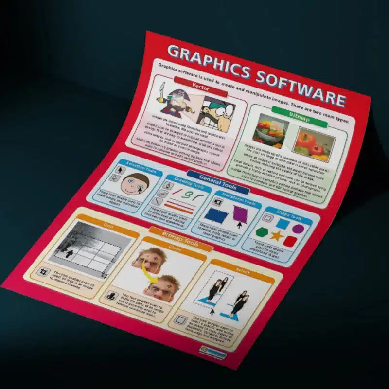 "Graphics software" - Computer instructional flex banner