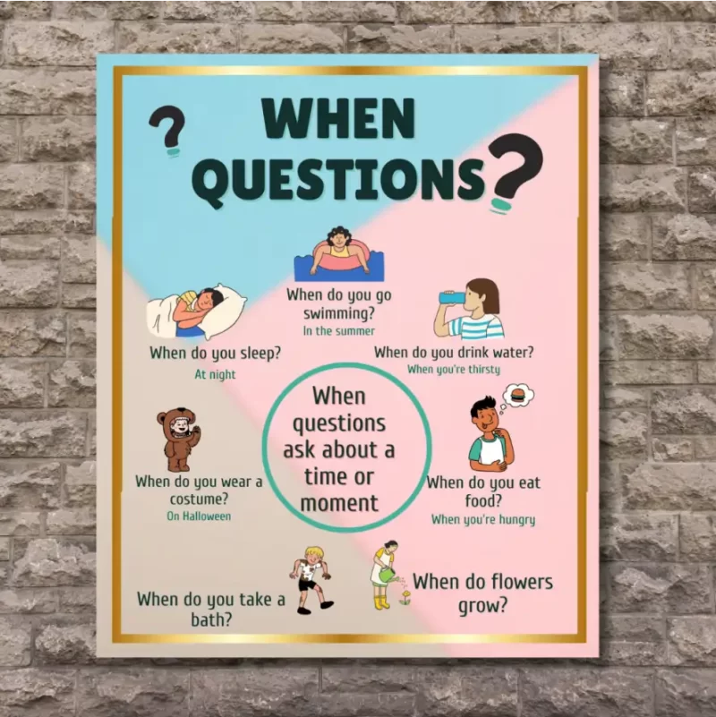 "When Questions" - Instructional Flex Banner