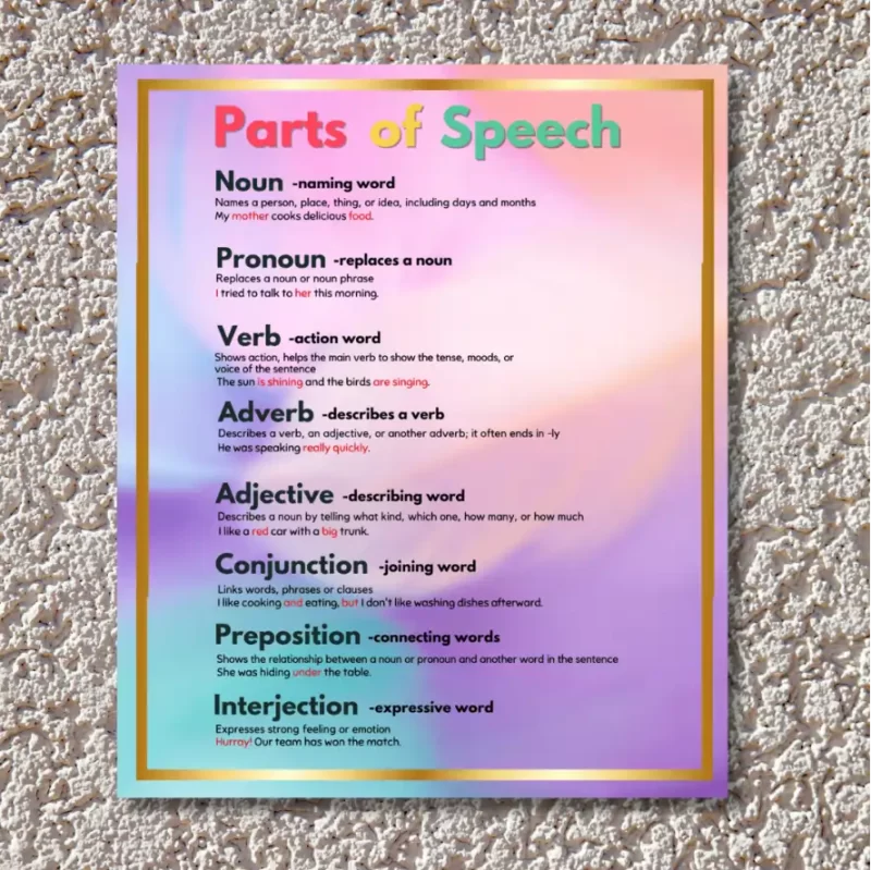 "Part of speech" - Instructional Flex Banner