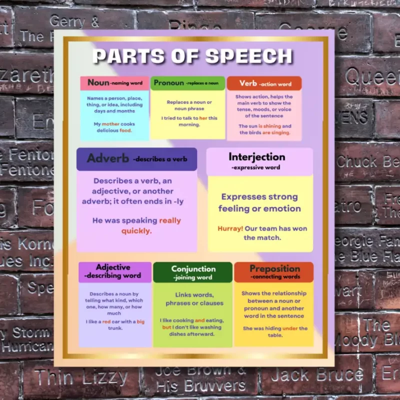 "Part of speech2" - Instructional Flex Banner