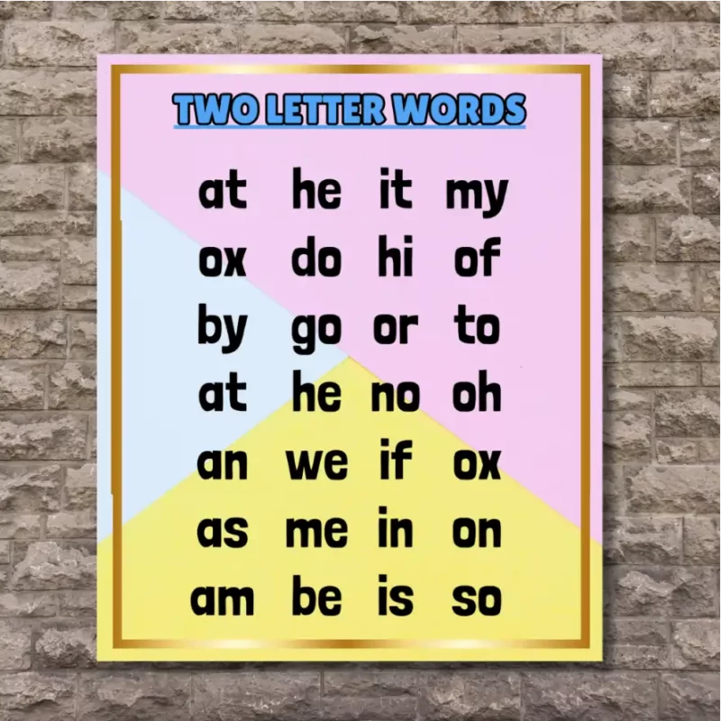 "Two letter words" - Instructional Flex Banner