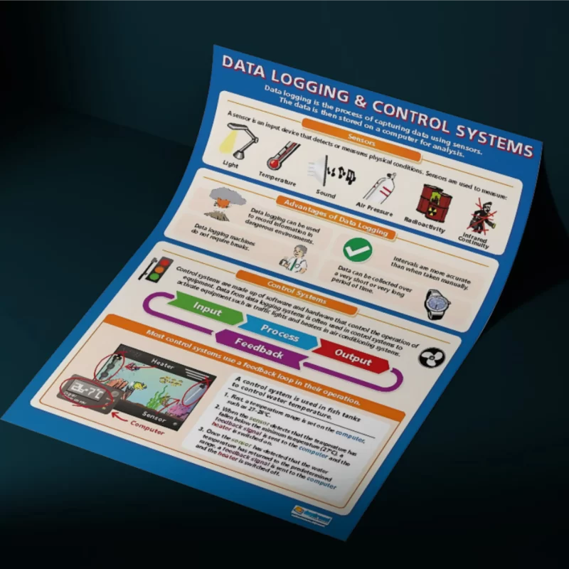 "Data logging & control system - Computer instructional flex banner