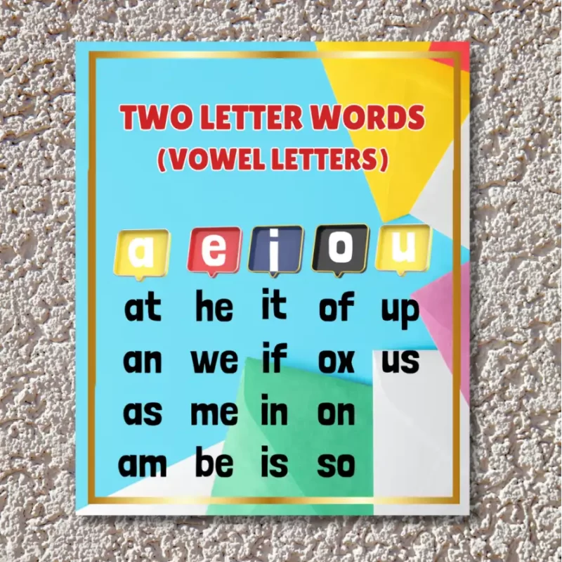 "Two letters word and vowel letters" - Instructional Flex Banner