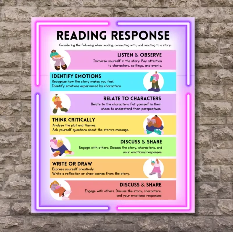 "Reading response" - Instructional Flex Banner