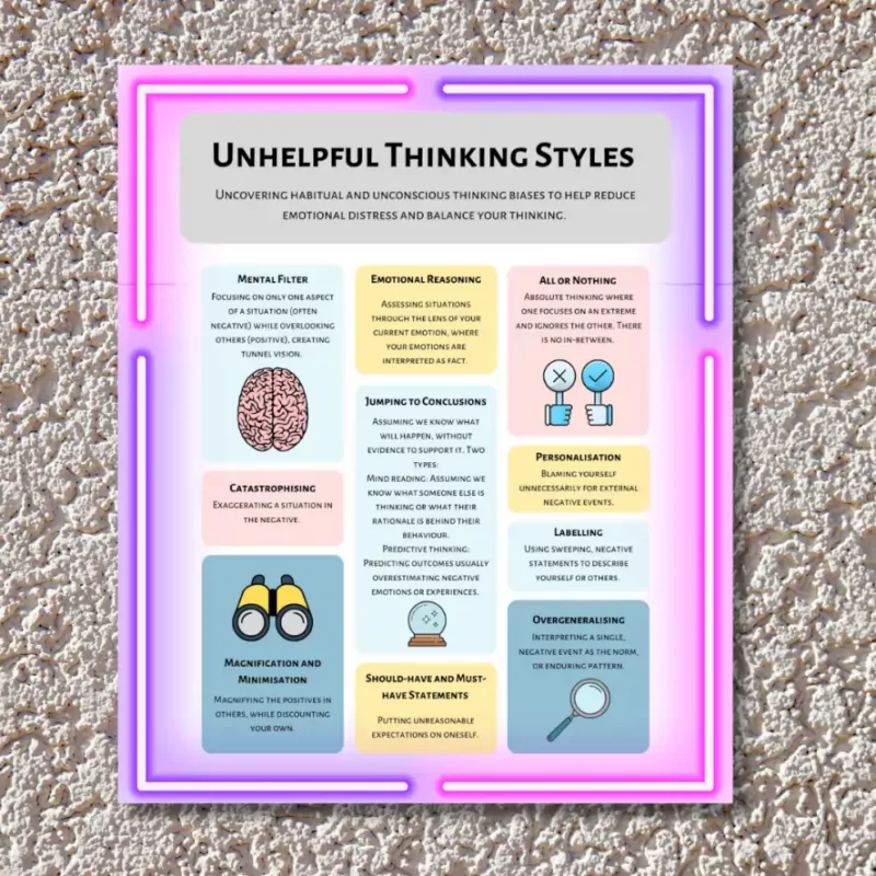 "Unhelpful thinking styles" - Instructional Flex Banner