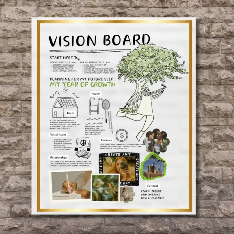 "Vision board"  - Instructional Flex Banner