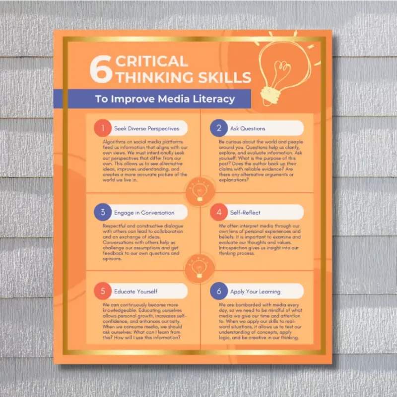 "6 critical thinking skills to improve media literacy"- Instructional Flex Banner