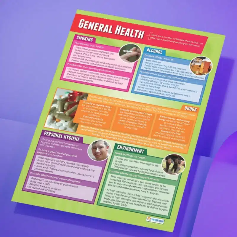 "General health" - PHE instructional flex banner