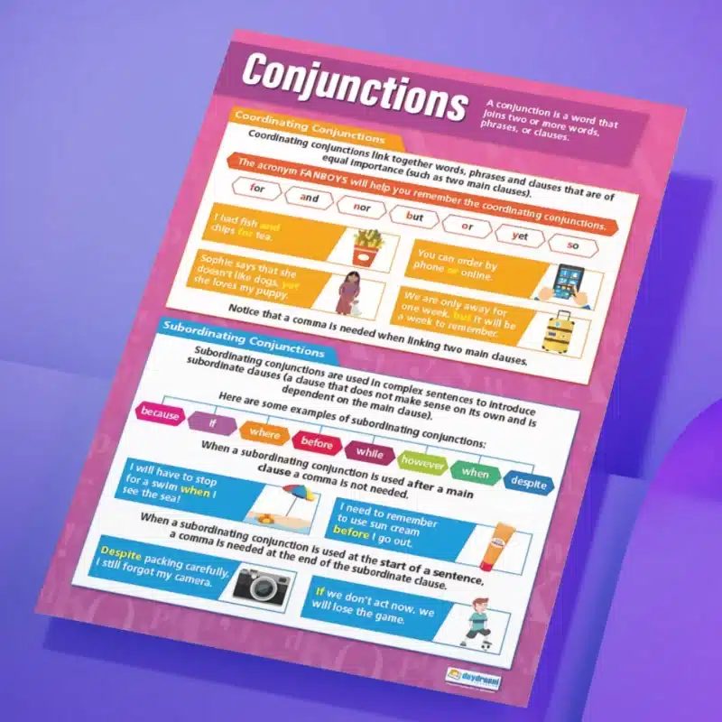 "Conjunctions" - English instructional flex banner