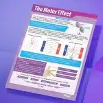 "The motor effect" - Science instructional flex banner