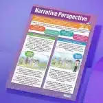 "Narrative perspective" - English instructional flex banner