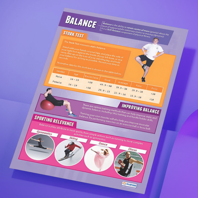 "Balance" - PHE instructional flex banner