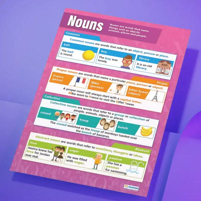 "Nouns" - English instructional flex banner