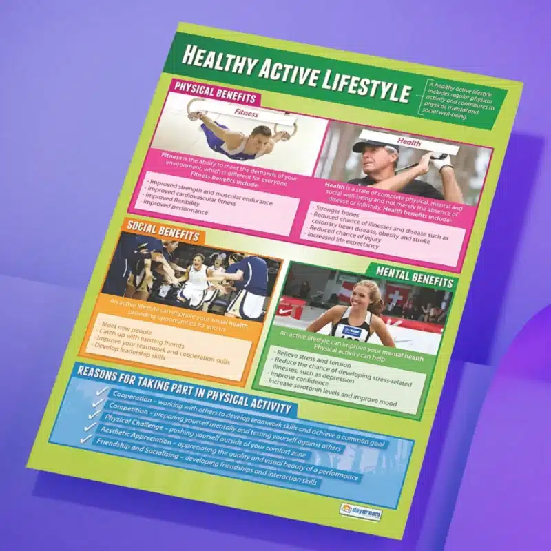 "Healthy active lifestyle" - PHE instructional flex banner