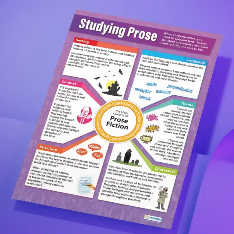 "Studying prose" - English instructional flex banner