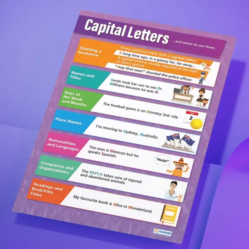 "Capital letters" - English instructional flex banner