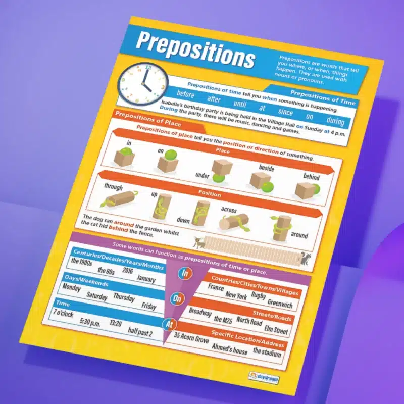 "Prepositions" - English instructional flex banner