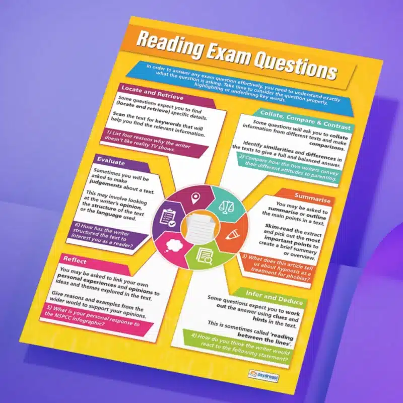 "Reading exam questions" - English instructional flex banner