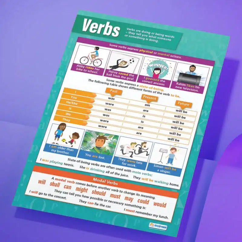 "Verbs" - English instructional flex banner