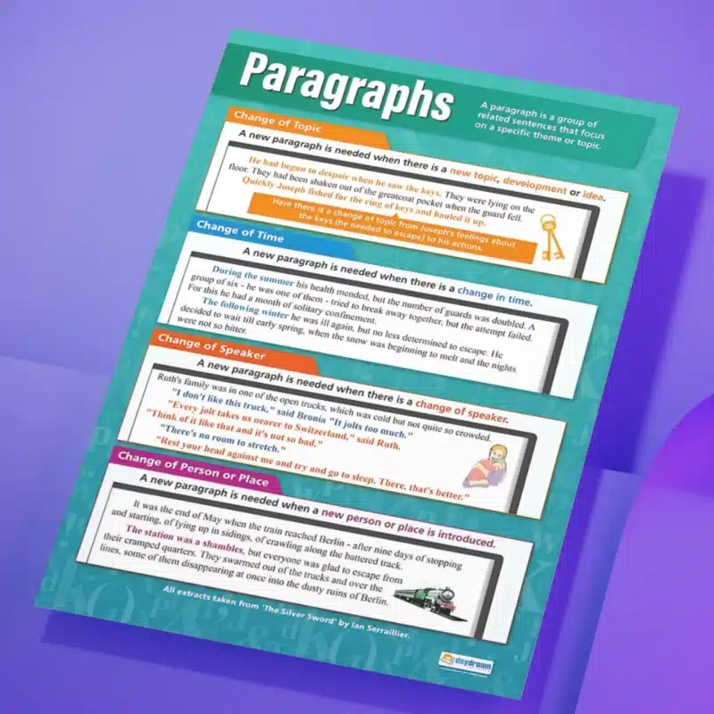 "Paragraphs" - English instructional flex banner