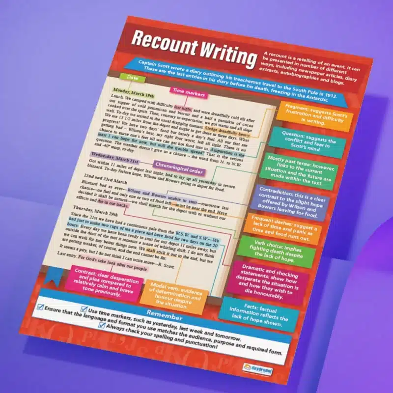 "Recount writing" - English instructional flex banner