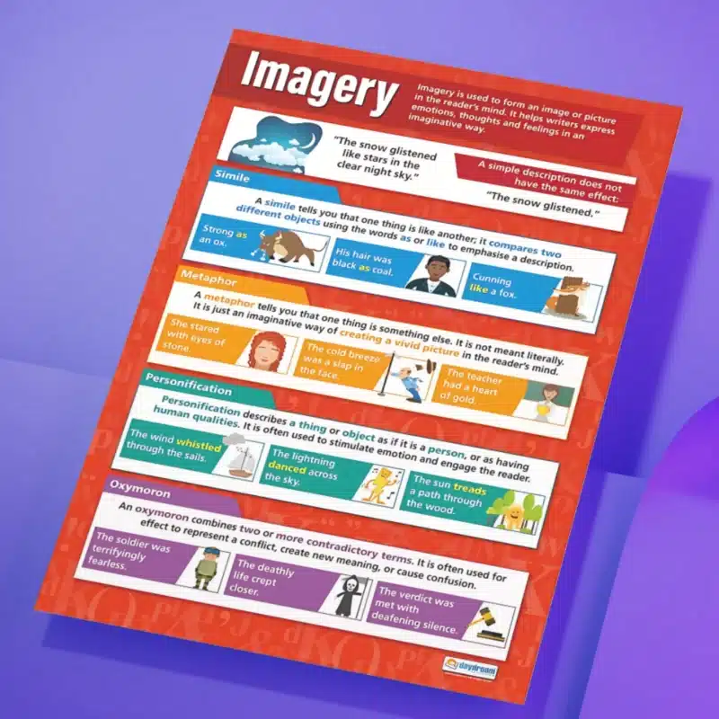 "Imagery" - English instructional flex banner