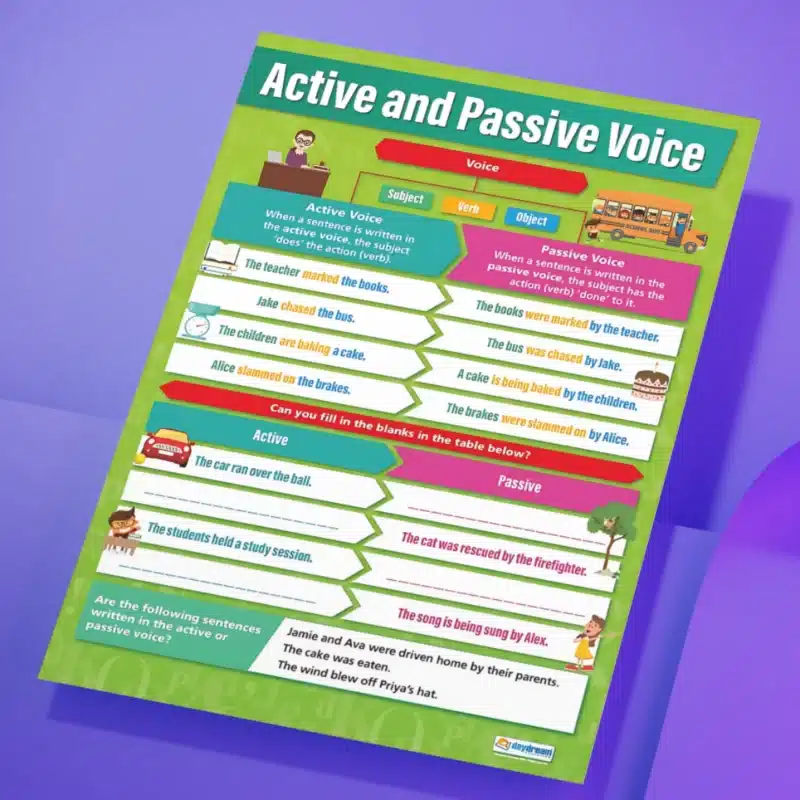 "Active and passive voice" - English instructional flex banner