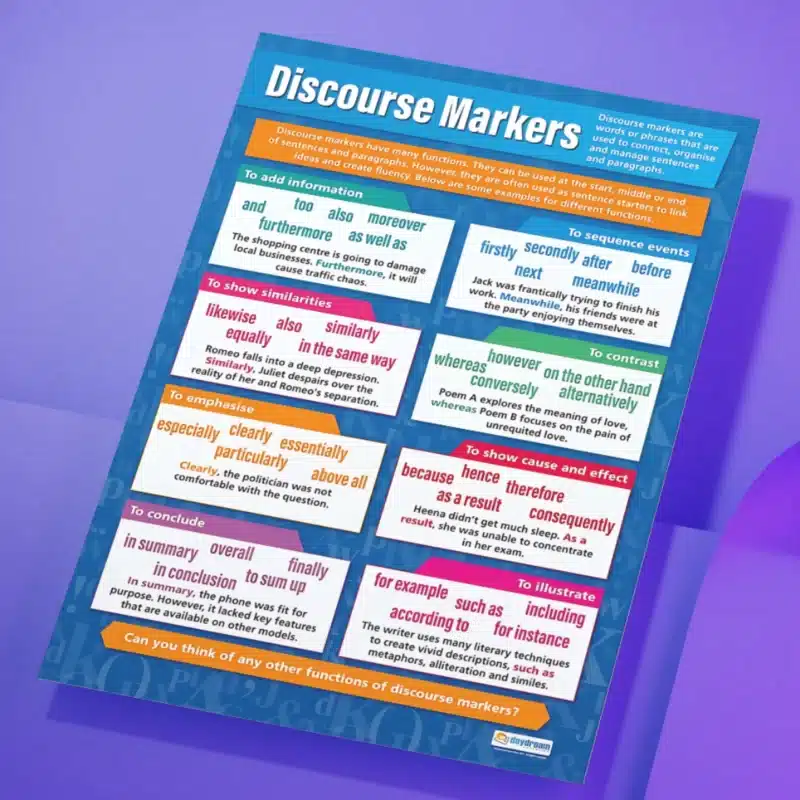 "Discourse markers" - English instructional  flex banner