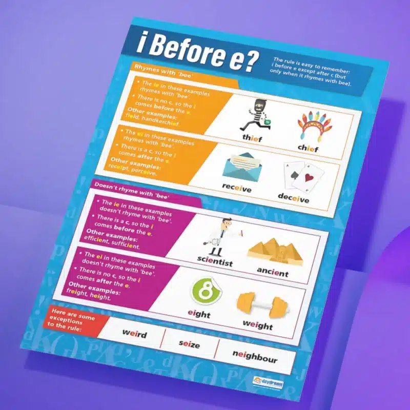 "I Before e?" - English instructional flex banner