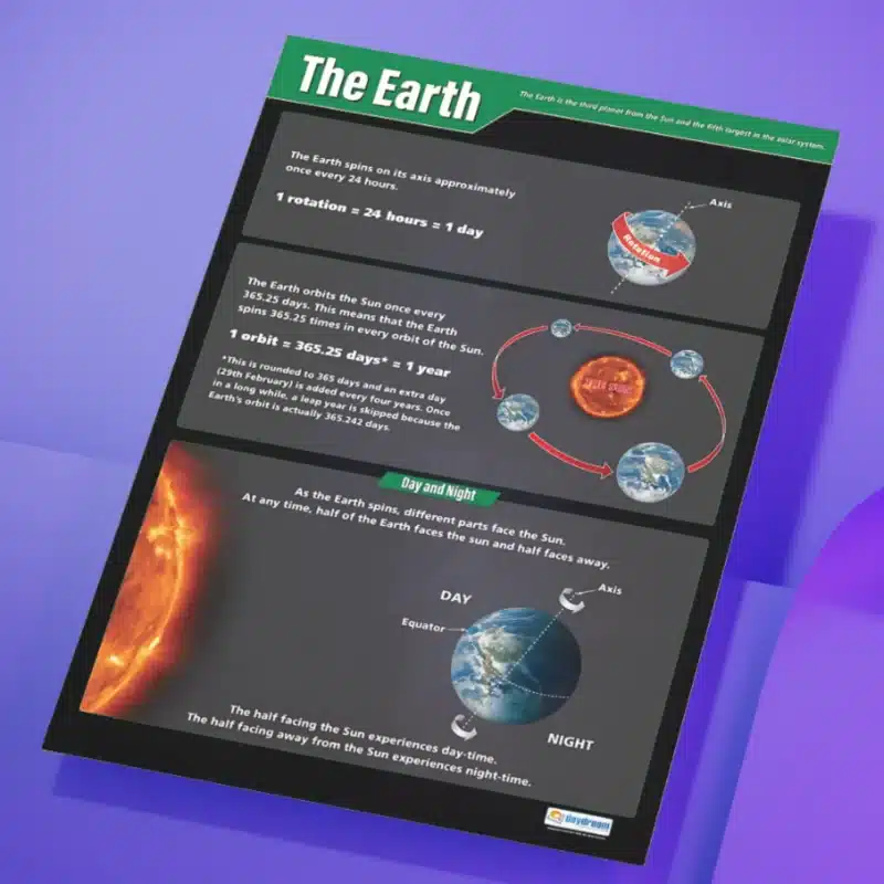 "The earth" - Science instructional flex banner