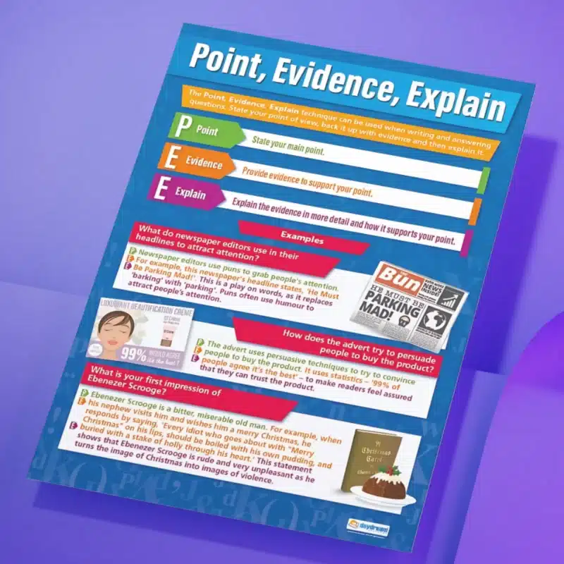 "Point, evidence, explain" - English instructional flex banner