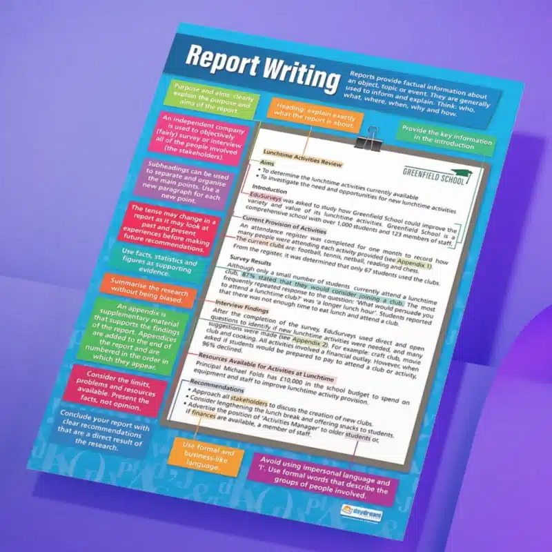 "Report writing" - English instructional flex banner