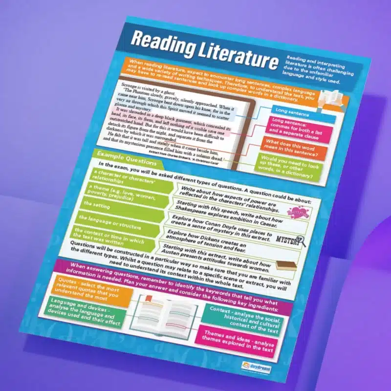 "Reading literature" - English instructional flex banner