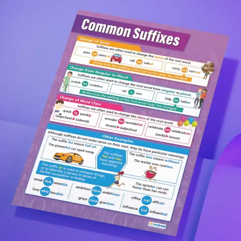 "Common suffixes" - English instructional flex banner