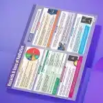 "Hazards & uses of radiation" - Science instructional flex banner