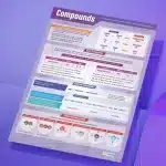 "Compounds" Science instructional flex banner